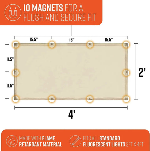 Diagram of Magnetic Fluorescent Light Covers for Classrooms and Offices, showing size and magnet placement on a 2'x4' cover.