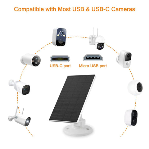 2W Solar Panel For Security Cameras, Solar Charger With Micro USB And USB C Port diagram with camera compatibility