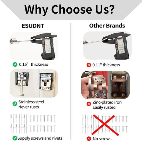 Comparison of Heavy Duty 304 Stainless Steel RV Door Holder Latch and other brand, showing thickness, materials, and included screws.