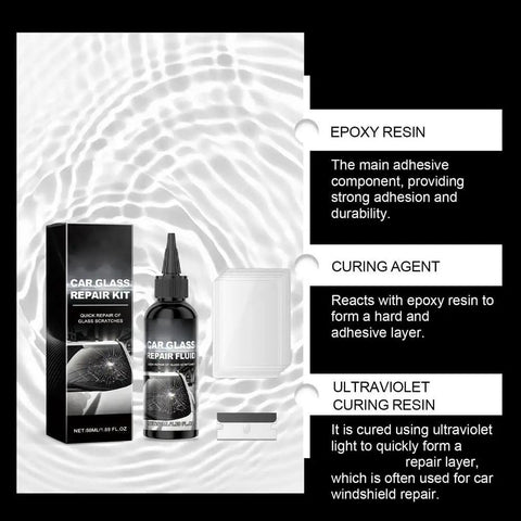 Windshield Crack Repair Kit With 2026 Upgrade Glass Repair Liquid for chips and cracks next to black product box and components