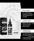 Windshield Crack Repair Kit With Advanced Glass Repair Liquid For Cracks And Chips DIY Fast Fix That Deeply Penetrates To Stop Spreading And Restore Strength Great For Minor Chips Glass Repair Tools For Cars shown with epoxy resin, curing agent, and UV resin