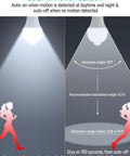Diagram showing Hands Free Motion Sensor LED Bulb A19 9W 60W Equivalent 900 Lumens E26 Base 6000K Pure White detection range and angle.