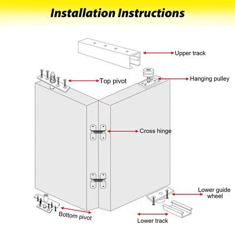 Illustration showing installation instructions for Pocket Door Bifold Hardware Kit With Adjustable Height Rollers For Smooth Glide 4 Door One Side Open