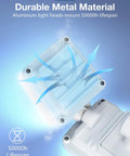 Close-up of aluminum head on Three Head Outdoor Flood Light With 3500LM, 30W, 5000K Daylight White, IP65 Waterproof