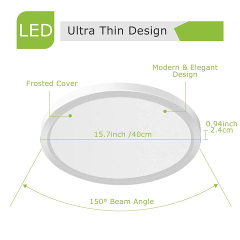 Slim Flush Mount LED Ceiling Light 32W 320W Equivalent Daylight 5000K Modern Flat Panel For Bedroom, Living Room, Office, Eye Friendly, High CRI 80 Plus, Glare Free, Uniform Brightness