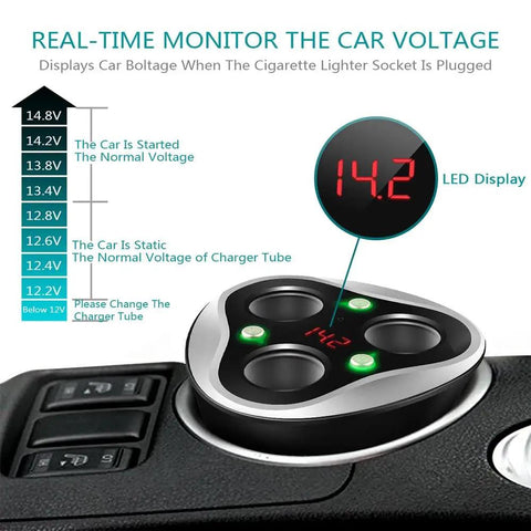Straight Plug And Play 3 Way Cigarette Lighter Splitter With Triple Usb Car Charger 120W Heavy Duty Fast Charging Volt Meter Display