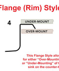Diagram showing over-mount and under-mount flange style for Oval Stainless Steel Kitchen Sink With Ultra Mirror Polish Finish