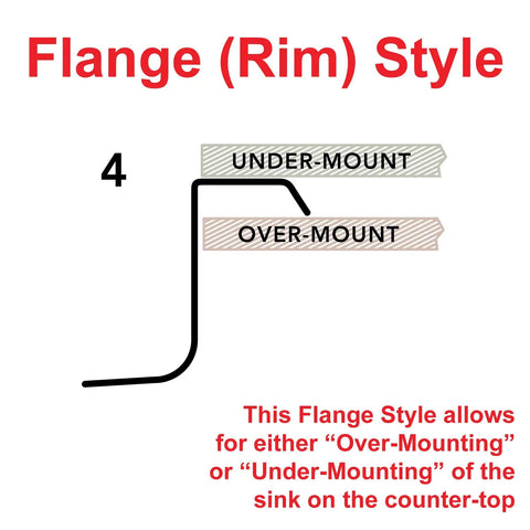 Diagram showing over-mount and under-mount flange style for Oval Stainless Steel Kitchen Sink With Ultra Mirror Polish Finish