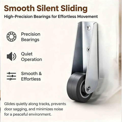 High-Performance Heavy Duty Vertical Track Roller Wheels, 110 Pounds Sliding Bottom Rubber Pulley close-up of precision bearing for quiet glide.