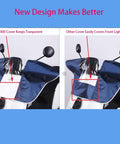 Comparison of heavy duty waterproof tiller control panel cover design, showing transparency, for mobility scooters.