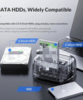 Heavy Duty Dual Bay External Hard Drive Enclosure Type C To Sata 3.1 with transparent housing showing 2.5 and 3.5 inch drives.