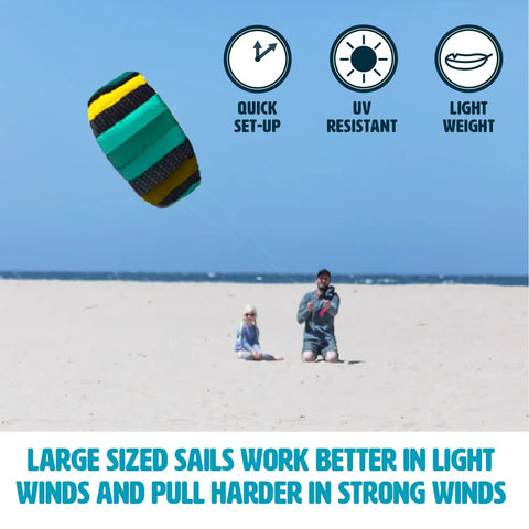 Symphony Beach III 1.3 stunt kite in aqua flying on beach, dual line foil sport for beginners, durable and lightweight.