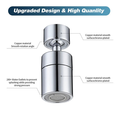Slick 360 Degree Swivel Faucet Aerator With Dual Mode Water Saving Sprayer Head And Heavy Duty Chrome Brass Nozzle For Quick Universal Kitchen Or Bathroom Fixture Swap You Will Dig