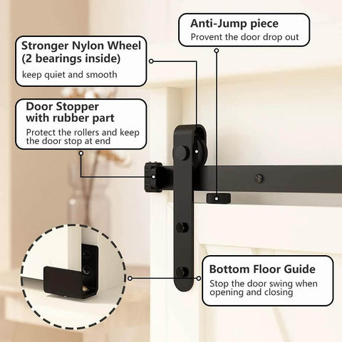 4ft Double Door Sliding Barn Door Hardware Kit For Cabinets Wardrobes And TV Stands With Carbon Steel Construction Black Powder Coated Finish Featuring Rails Supports Rollers And Stoppers Included For Doors Up To 100 Lbs And Nine Sixteenths To Thirteen close-up view