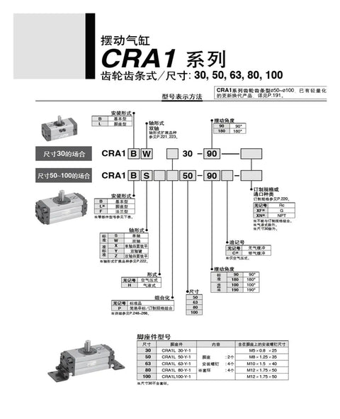 Heavy Duty Rotary Actuator Pneumatic Cylinder With Rack And Pinion Gear For Spot On Angle Control technical diagram and specifications.