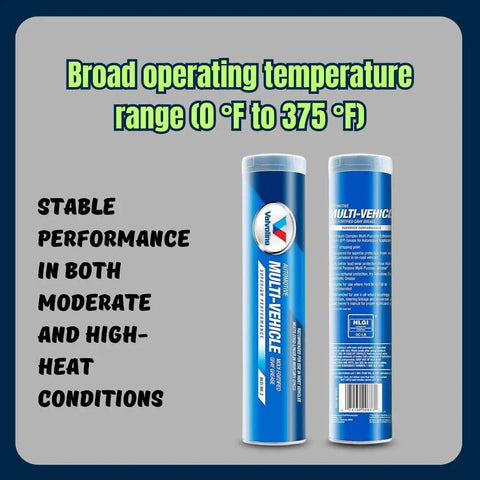 Front and back view of blue cartridges labeled Multi Purpose Moly Grease For Bearings And Industrial Equipment EP Lithium Complex