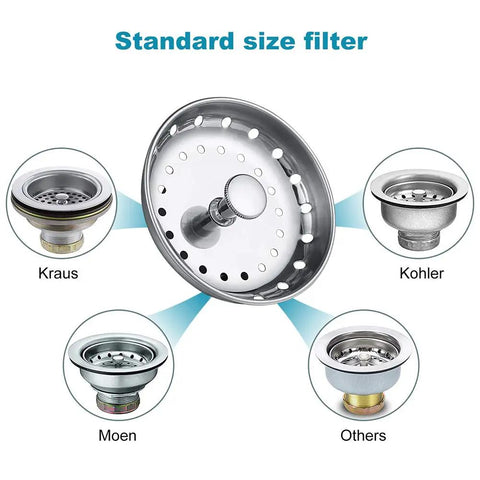 Image showing Six Pack Stainless Steel Kitchen Sink Drain Strainer Set with anti-clogging basket stopper, easy fit across major brands.