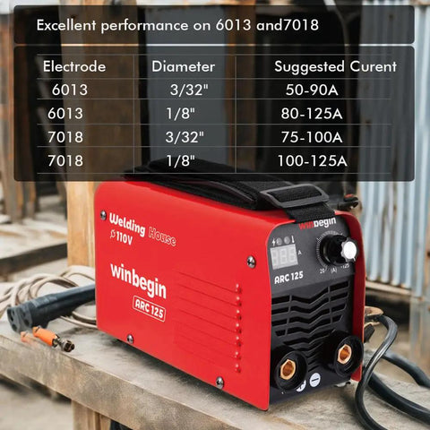 125A 110V Mini Arc Welder With True 125A Output For DIYers On The Go Portable IGBT Inverter Stick Welder Lightweight 5 Lbs