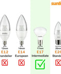 Comparison of bulb bases; E12, E14, E17, and E26. E17 intermediate base highlighted for A15 LED Bulbs E17 Intermediate Base 6W.