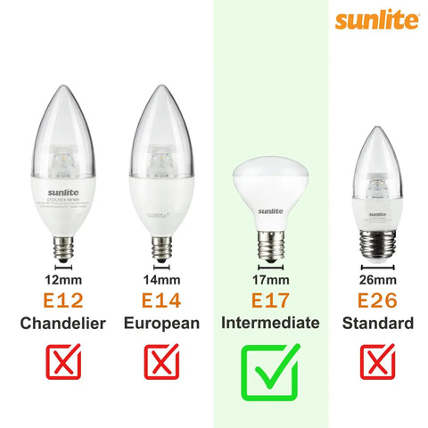 Comparison of bulb bases; E12, E14, E17, and E26. E17 intermediate base highlighted for A15 LED Bulbs E17 Intermediate Base 6W.