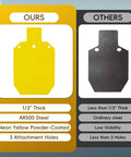 Comparison of AR500 Steel Target For Shooting Range 1/2 Inch Thick 10 By 16 Inch Gong Silhouette Target In Yellow Finish and ordinary steel
