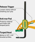 Grr-rip Clamp 4-Pack For Dovetail Grooves, One-Handed Squeeze Action Clamp, yellow, features labels for trigger, pad, head.
