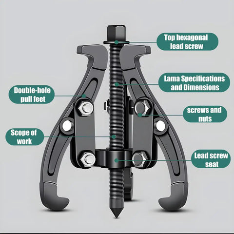 Heavy Duty 3 Jaw Bearing Puller Tool With Reversible Grips For Cars Trucks Rv Motorcycle Universal Inner Gear And Flywheel Extractor showing specifications and features.