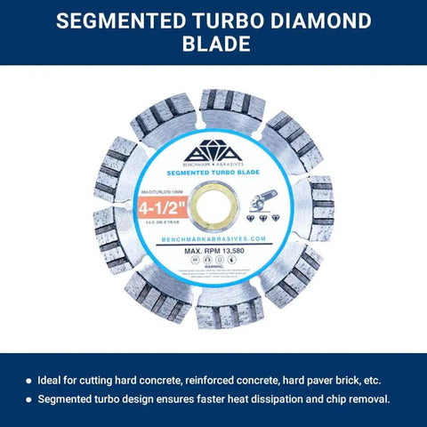 Segmented turbo diamond blade for cutting hard concrete and brick, 4-1/2 inch, displayed on a blue background.