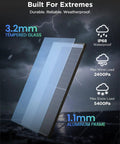 Dual-Panel 360W Off-Grid Solar Kit With Bifacial Panels, showing tempered glass and aluminum frame specifications