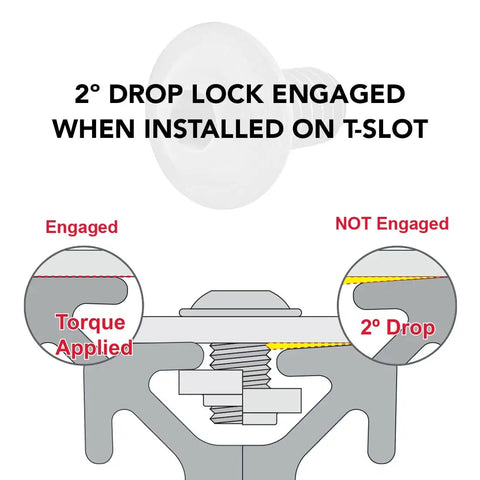 Illustration of 1/4 20 Flanged Button Head Socket Cap Screws Black Zinc Steel Heavy Duty showing 2° drop lock engaged on T-slot.