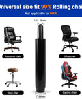 Illustration showing Office Chair Gas Cylinder Replacement Kit With 5.5 Inch Stroke for various chair types.