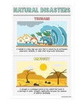 Five Natural Disasters Poster Set For Science Classrooms, 12 x 18 Inches Wall Charts For K 12 Teachers, tsunami and drought
