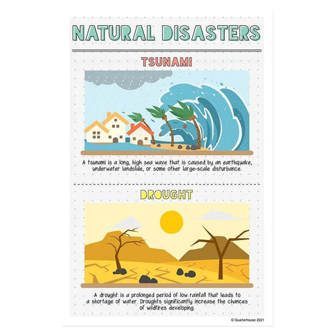Five Natural Disasters Poster Set For Science Classrooms, 12 x 18 Inches Wall Charts For K 12 Teachers, tsunami and drought