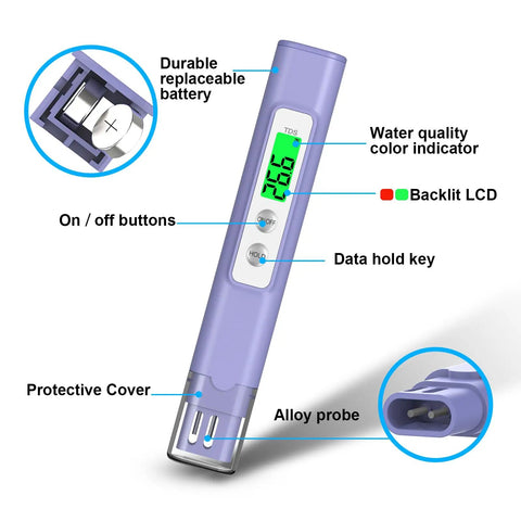 Water Quality Tester For Drinking Water With Fast Readings From 0 To 9990 PPM, A Pro Grade Digital Meter with backlit LCD and alloy probe