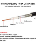 Detailed structure of RG8x Jumper Cable 3ft 2 Pack PL259 Male to Male Coax for HAM Radio CB VHF Marine Antenna Extension SWR Meter