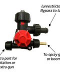 D252 Diaphragm Pump Pressure Regulator Kit 9910-KIT1990 with adjustable relief valve and bypass, shown with multiple hose ports