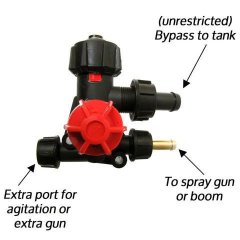 D252 Diaphragm Pump Pressure Regulator Kit 9910-KIT1990 with adjustable relief valve and bypass, shown with multiple hose ports