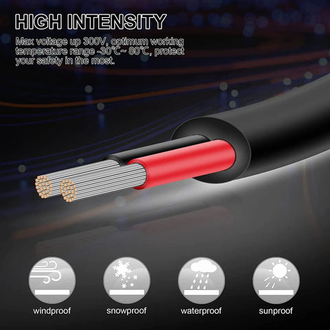 Close-up of Low Voltage Landscape Lighting Wire 16 AWG 2 Conductor Oxygen-Free Copper with PVC Jacket, highlighting durability.