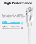 Flat Cat6 Ethernet Cable 3Ft 6 Pack White High Speed Solid Bare Copper Gigabit LAN Patch Cords with Snagless RJ45 Connectors