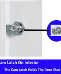 Heavy Duty 12 By 12 Inch Flush Access Panel With Screwdriver Lock Latch cam latch detail for securing door, galvanized steel interior component.