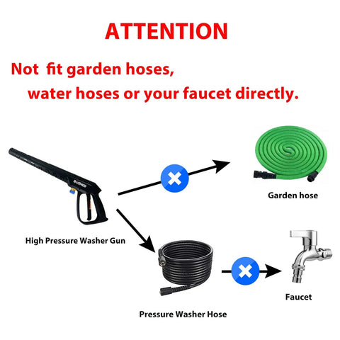 Diagram showing Heavy Duty Pressure Washer Gun Kit With 37 Inch Extension Wand, M22 Fitting not compatible with garden hoses or faucets.