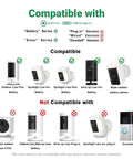 Compatibility chart for 2 Pack 8W Solar Panel Charger for Outdoor Cameras showing compatible and non-compatible devices.