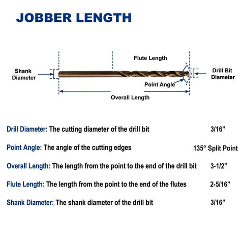 3/16 Inch Cobalt Steel Drill Bits M35 Pro Grade Jobber Length For Hard Metal And Stainless Steel, 135 Degree Split Point, 3-Flat Shank, 2-5/16 Inch Flute, 3-1/2 Inch Overall, Pack Of 12