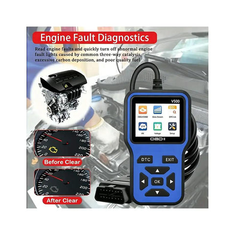 No Nonsense OBD2 Diagnostic Scanner And Code Reader For Electric Cars featuring engine fault diagnostics and live data display.