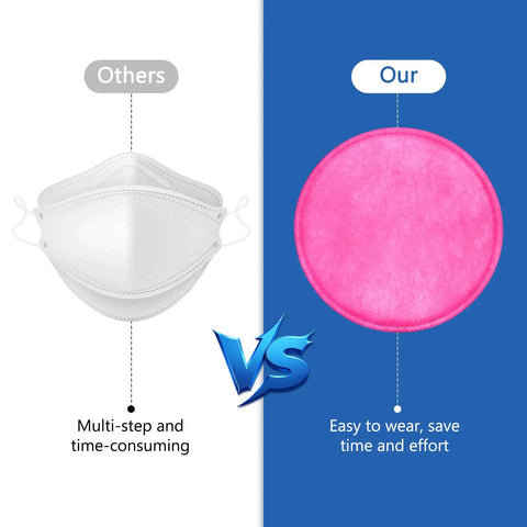 Comparison of white face mask versus pink filter pad for All-In-One Half Face Respirator With Anti-Fog Goggles For Woodworking Dust And Allergens.