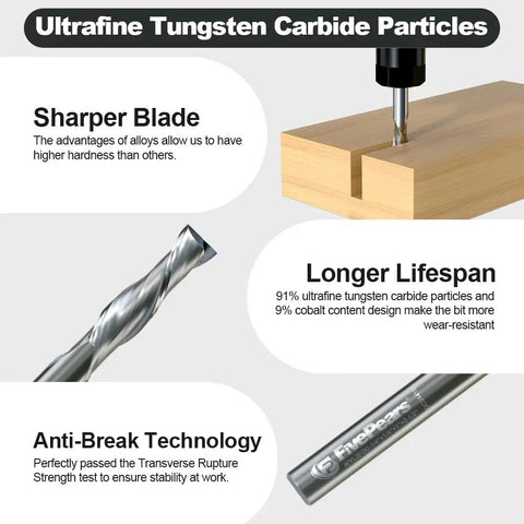 Diagram showing features of Pro Grade Up Down Cut Spiral Router Bit Set for CNC Machines, 1/16 Inch Cutting Diameter, including durability and sharpness.