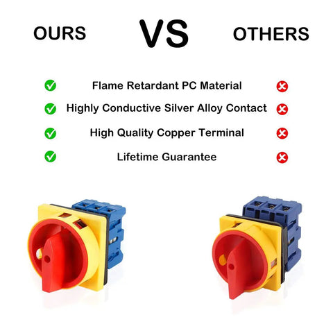 Comparison of 2 Position Changeover Rotary Switch SYW30 25A 660V With 6 Terminals showing flame retardant material and silver alloy contact