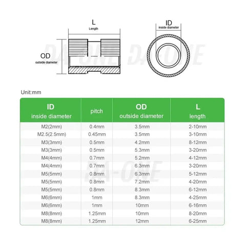 Diagram showing dimensions for Beefy Brass Threaded Inserts Heat Set Nuts Kit For Woodworking including M2 to M8 sizes.