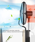 Beat The Summer Heat With This 18 Inch Industrial Grade Misting Floor Fan Serving Chill Air Blast Wide Oscillating Head Smart Touch Controls Plus Wireless Remote with airflow and mist effects.