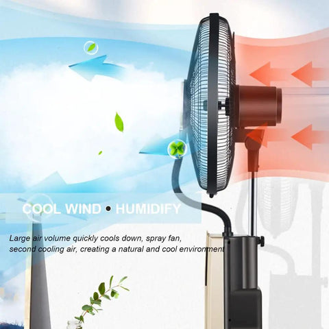 Beat The Summer Heat With This 18 Inch Industrial Grade Misting Floor Fan Serving Chill Air Blast Wide Oscillating Head Smart Touch Controls Plus Wireless Remote with airflow and mist effects.